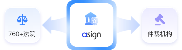 深度的司法链接