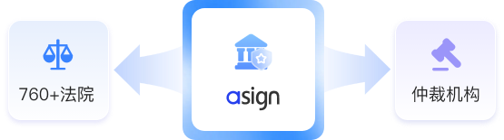 深度的司法链接